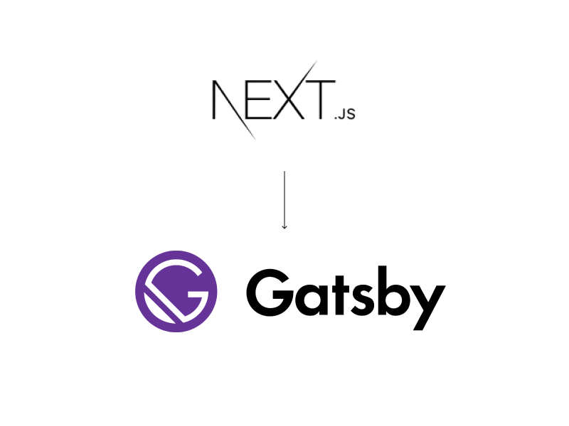 Moving My Blog From Next.js To Gatsby